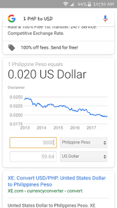 Search our store events los angeles los angeles marathon. How Much Is 3000 Philippine Pesos