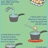 How to boil an egg in the microwave. 1