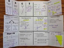 Wordpress Com Teaching Algebra School Algebra Graphing Linear Equations