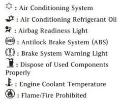 dashboard indicator warning lights faq by cadillac of south