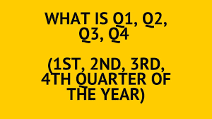 A Quarter Is A Three Month Period On A Company S Financial Calendar That Acts As A Basis For Periodic Financial Reports And T Company Financials Years Dividend