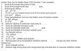 Soal uas qur'an hadits kelas 8 semester i. Soal Uas Pas Qur An Hadits Kls 3 Mi Semester 1 File Guru Now