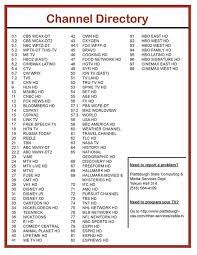 What Channels Are Available On Spectrum Silver Package