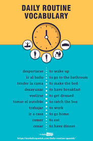 65 Spanish Words And Phrases To Express Your Daily Routine Learning Spanish Vocabulary Spanish Basics Learning Spanish