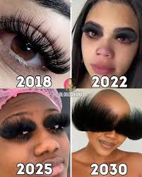 2018 BLOGDANAKA 2022 2025 2030