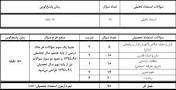 نتیجه تصویری برای سوالات آزمون تیزهوشان ششم به هفتم سال 97-98