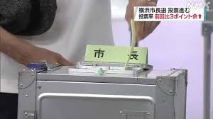 Jun 13, 2021 · 任期満了に伴う横浜市長選（8月8日告示、22日投開票）を巡り、現職の林文子市長（75）が自民党横浜市連幹部に4選出馬への意欲を伝えたことが. Ybjq1z7txphpjm