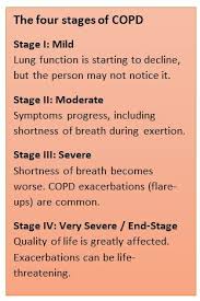 end stage copd copd at the end of life what to expect