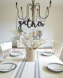 In this episode of brush buzz with jill and amy, the girls break down the rules of hues to picking a shade less of a headache. What To Know Before Painting Your Walls White