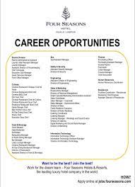 Check spelling or type a new query. Yunus Puthalan Room Attendant Self Employed Linkedin
