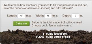 Many soil combinations will work well with raised beds, but some do not. How To Make Garden Soil For Raised Beds Growing Real Food