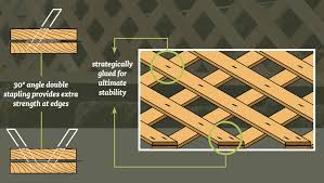 Check spelling or type a new query. Lattice Screen Panels From Woodway Available At Kuiken Brothers In Nj Ny Kuiken Brothers