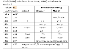 Image result for site:byggahus.se dsc