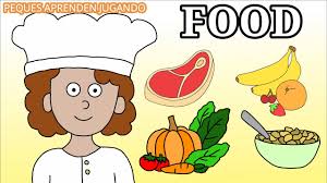 Alimentos en inglés para niños Food vocabulary Video de Peques Aprenden Jugando - YouTube