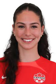 National Team Match Past