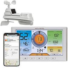 Sainlogic Smart Weather Station SA3