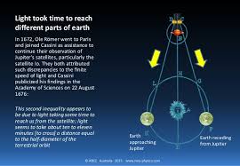 Speed Of Light 3 Of 4 Measured By Romer
