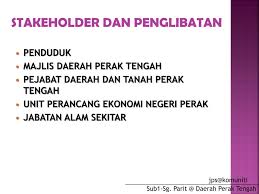 Portal rasmi pejabat daerah dan tanah jerantut untuk maklumat umum. Ppt Jps Komuniti Powerpoint Presentation Free Download Id 4760432