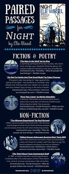 Teaching Night By Elie Wiesel Use These Paired Passage Suggestions To Get Your Students Thinking About Teaching Literature Teaching High School Teaching Night