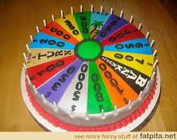 Funny Picture Cake Cupcake Cakes Amazing Cakes