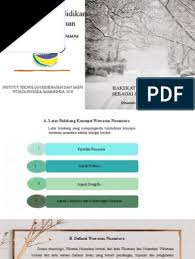 Kahar muzakkar proclaimed his islamic state with the name of republik persatuan islam indonesia. Peta Konsep Hakekat Wawasan Nusantara Sebagai Geopolitik Indonesia