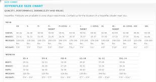 Hyperflex Wetsuits Size Chart Wetsuit Megastore