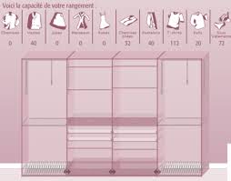 Concevoir Son Dressing Outils Et Logiciels Stinside Architecture D Interieur Faire Un Dressing Dessiner Son Dressing Dressing