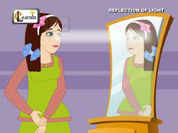 When light hits an object.for example a mirror.itll bounce back(reflection) but when light goes into a new middel.for example from air to water it'll cahnge directions and the speed of light may also change. Reflection Of Light Elementary Science Youtube