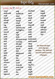 Baby Boys V Letter Names Manandari Com
