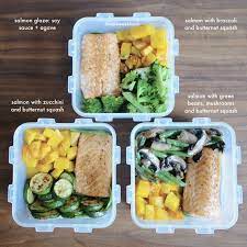Check spelling or type a new query. Everything You Need To Know About Meal Prep Containers