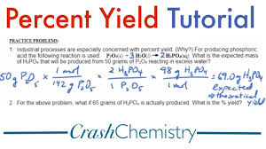 Percent Yield Tutorial Explained Practice Problems Crash Chemistry Academy Youtube