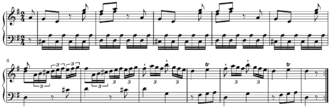 Due to its popularity and intricacy, sonata form has developed its own set of terms to help capture its multiple formal components. Sonata Form Wikipedia