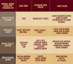 Innovative Brow Matching Chart 4ever Magic Cosmetics