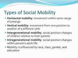 Types Of Social Mobility Jpg 960 720 Sociology Funny Jokes Sociologist