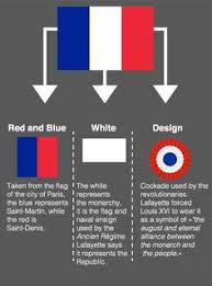 The flag aspect ratio of the france flag is 2:3. 10 Best French Flag Colors Ideas French Flag Colors French Flag Flag