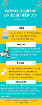 8 Ideas De Como Dormir A Mi Bebe Dormido Bebe Noches Sin Dormir