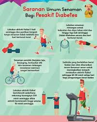 Rasa sakit hati kan, setelah cuba pelbagai cara dan senaman namun berat badan masih belum berkurang? Tips Cara Nak Kurus Home Facebook