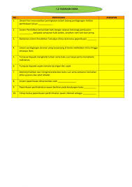 Latar belakang sistem pendidikan china • pendidikan amat penting dalam tamadun china. Sejarah Tingkatan 1 Bab 7 2 Tamadun China Worksheet