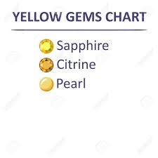 Low Poly Popular Gems Yellow Color Graduation Chart Infographics