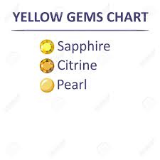 low poly popular gems yellow color graduation chart infographics