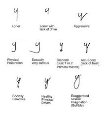 handwriting analysis