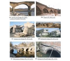 Image result for Science Technology Structural Engineering Bridge Failures Scour