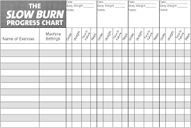 Workout Progress Chart Printable Slow Burn Workout