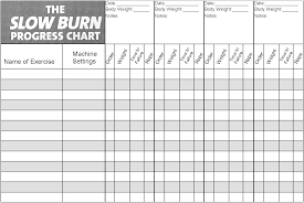 workout progress chart printable slow burn workout