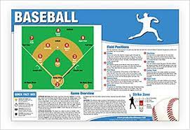 It is the job of the second baseman to field balls hit between the pitcher and the first baseman. Baseball Chart Poster Educational How To Play Baseball Baseball Rules Baseball Field Strike Zone Baseball Positions Baseball Scoring Pitcher Catcher Short Stop Michael Jespersen Amazon De Bucher