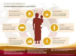 Soawr On Twitter Infographic Worlds Of Fun Safe Family