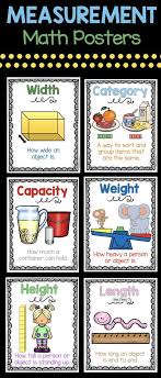 list of anchor charts math kindergarten activities images