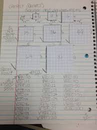 My Kids Never Quite Grasped That To Find One Side Of A Square You Need To Find The Square Root Of The Area Math Interactive Notebook Math Notebooks Math School