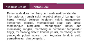 We did not find results for: Cpm Dan Pert Critical Path Method Dan Program