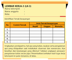 Check spelling or type a new query. Buku Guru Prakarya Smp Mts Kelas Viii Pdf Free Download